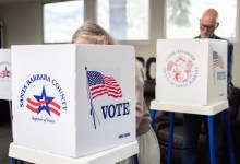 Santa Barbara Voters Got Slightly Redder